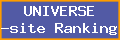 Ranking Stron Astronomicznych